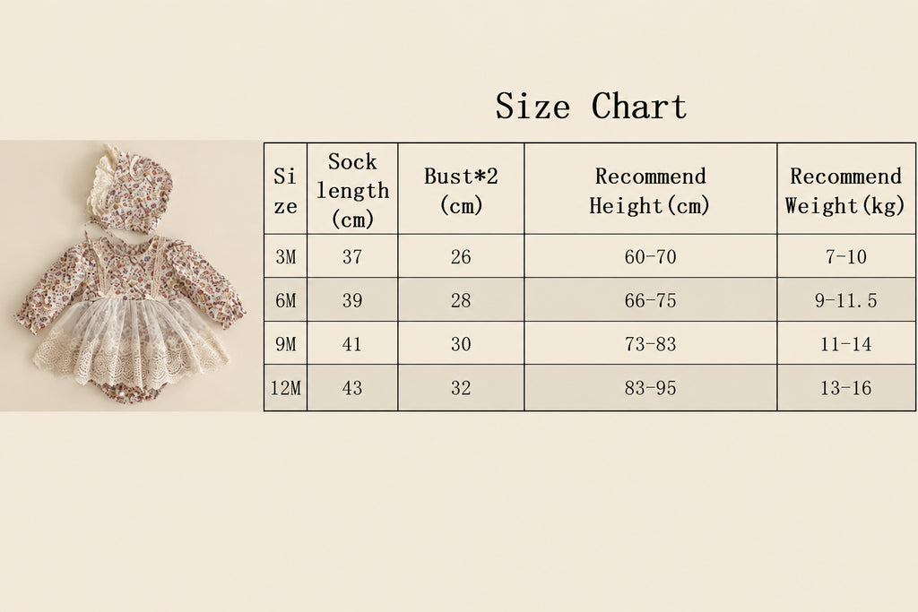 Flora Lace Newborn Romper Set